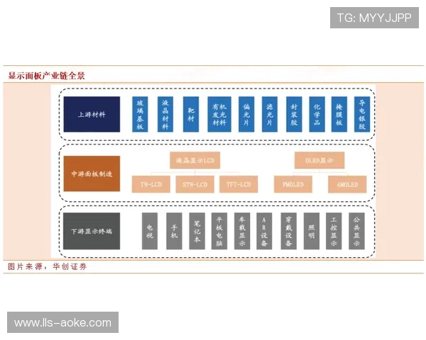 AIGC技术加速体育衍生内容生产效率提升